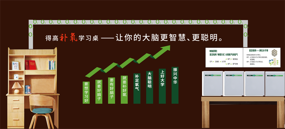 第81届中国教育装备展即将启幕，91短视频版官网下载补氧学习桌以富氧赋能智慧大脑！ image3